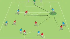 đội hình pressing cao