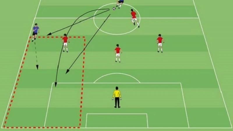 Tầm quan trọng của cầu thủ chạy chỗ trên sân