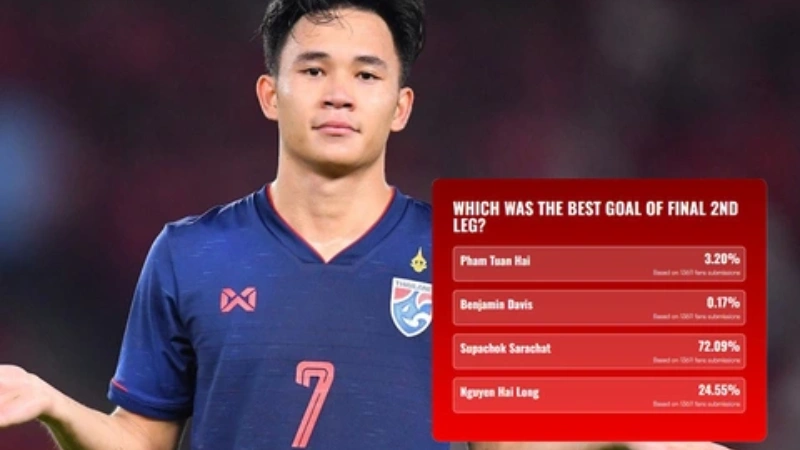 Những mẹo dự đoán kèo cược đội vi phạm fair play